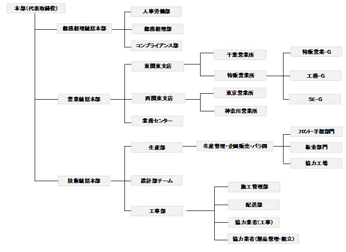 hp図.png