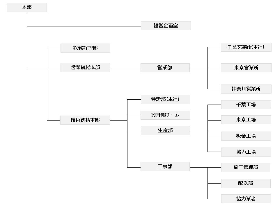 hp図.png